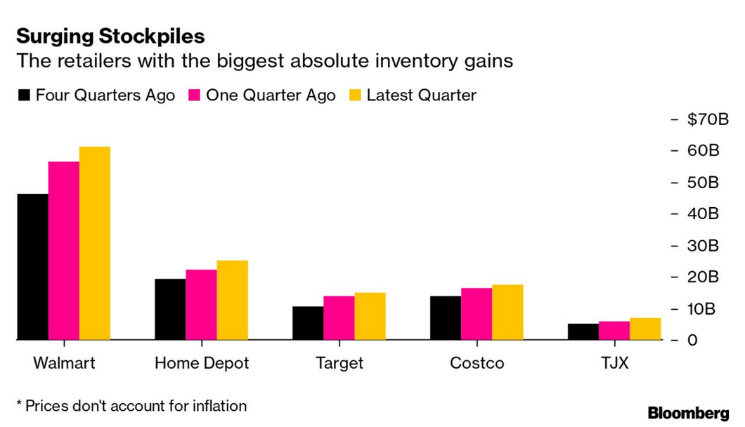 /brief/img/Screenshot 2022-05-31 at 08-14-12 The Bloomberg Open – Americas.png